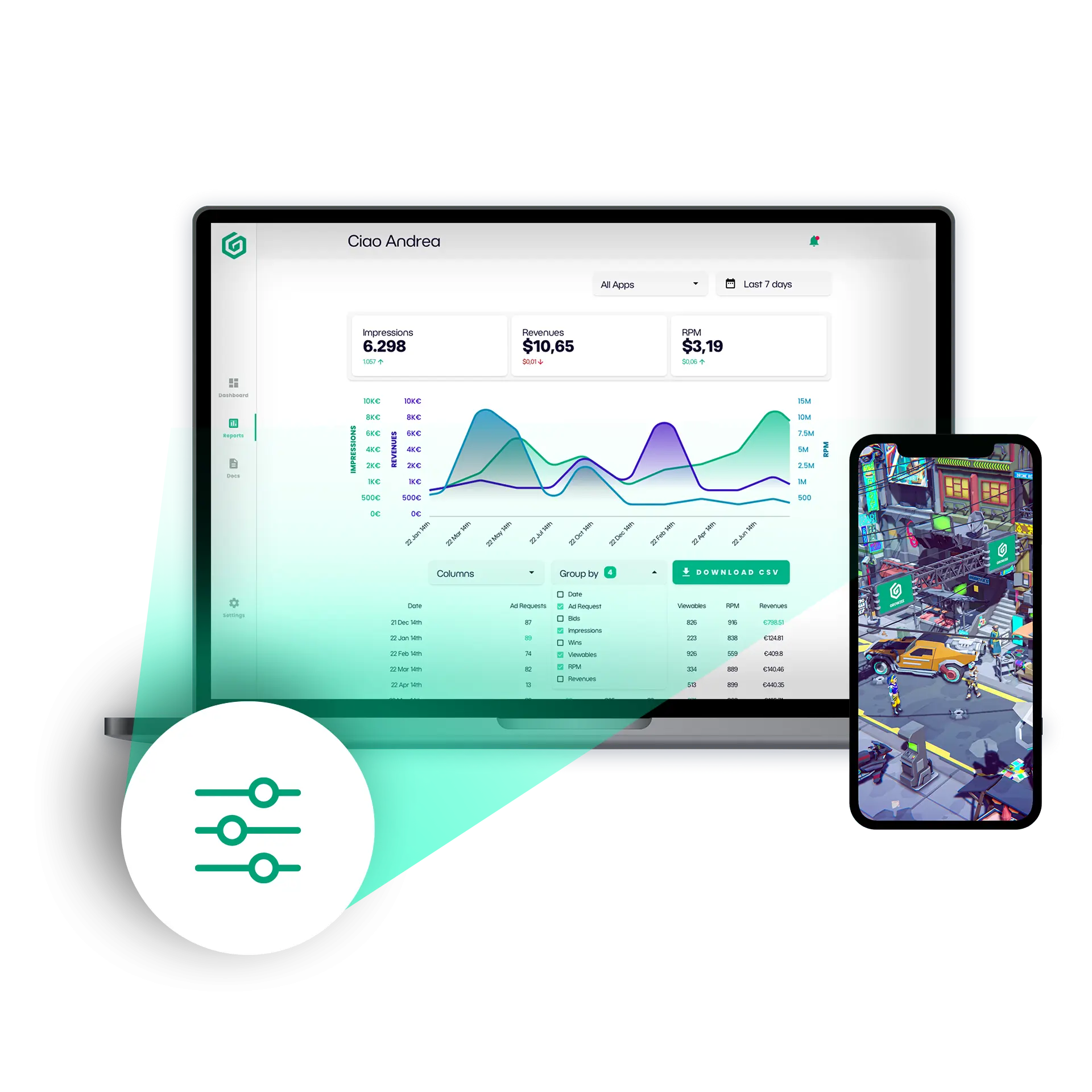 Illustration of scaling and measuring campaigns